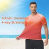 Huayuzh Men's UV Shirt Rash Guard T-Shirt Swimming Shirt Quick-Drying