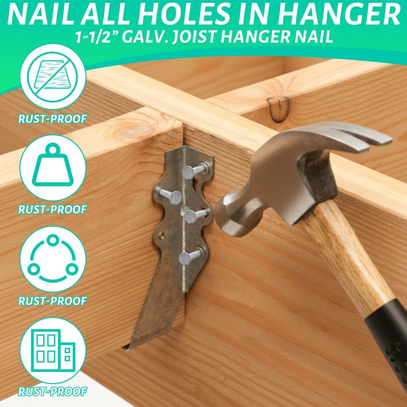 Tandefio 2.2lb 1-1/2" x 10g Joist Hanger Nails Hot Dip