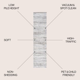 JONATHAN Y SOR200A-210 Loom Modern Strie' Indoor Area-Rug, Solid & Striped, Transitional, Transitional Easy-Cleaning,Bedroom,Kitchen,Living Room,Non Shedding, Gray/Black, 2 X 10