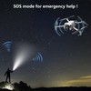 Nitefox Mini Rechargeable Keychain Flashlight USB C Bright Key Light