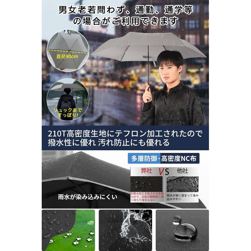 折畳傘 軽量【業界最軽量カーボン傘90g・直径100cm・持運びコンパクト】HINOKAZE 軽量おりたたみ傘 メンズ レディース 反射テープ付き 365日持ち歩く常備傘 折畳傘 軽量 手動開閉