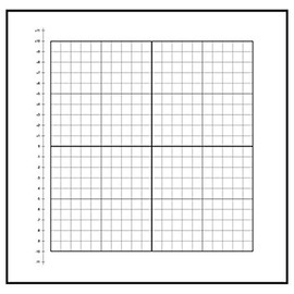 Geyer Instructional Products 503003 Repositionable Static Cling Dry Erase Graph, 1" Grid with Number Line, 24" Height, 24" Length, White/Black
