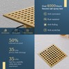 Yaseingoo 4-1/4" Square Shower Drain Kit - Champagne Bronze 304