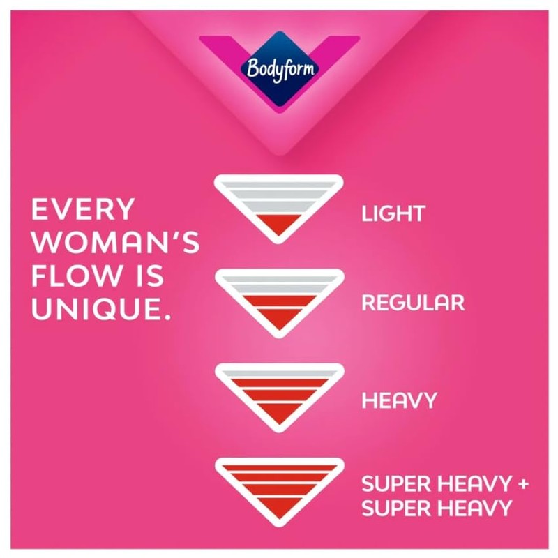 Bodyform Ultra Normal Sanitary Towels - 14 Sanitary Towels