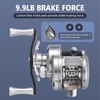 Fishing Reel Baitcaster Fast Reel with Magnetic Brake Gear for