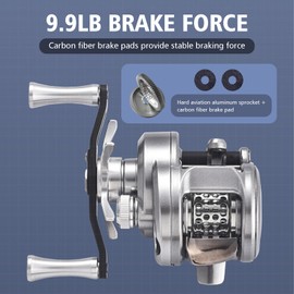 Fishing Reel Baitcaster Fast Reel with Magnetic Brake Gear for Left Hand