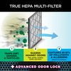 Shark HE4FKPET Anti-Allergen Hepa Filter, with Advanced Odor Lock Air