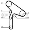 CONTITECH CT921 Timing Belt