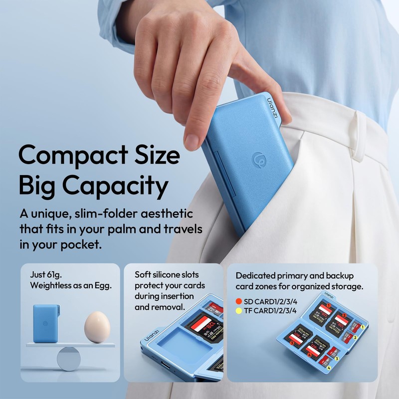 ULANZI DC01 Memory Card Case & USB-C Reader, 4 SD