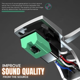 ATN95E Record Needle Replacement, Diamond Stylus Record Player Needle for Audio Technica AT-LP120-USB Turntables, Compatible with AT95E AT93 AT3400 AT3401 AT3450 Phono Cartridges