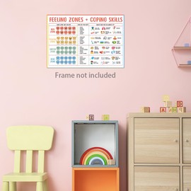 Feeling Chart For Kids Zones Coping Skills Mental Health Poster Zones Of Regulation Emotions Chart Calming Corner Classroom School Counselor Therapy Office Decor 12 x 16in Unframed