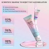 Crema Reafirmante Para Abdomen B Flat: Hidratante Y Reafirma