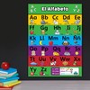 Palace Curriculum ABC Alphabet Spanish Poster Chart - LAMINATED -