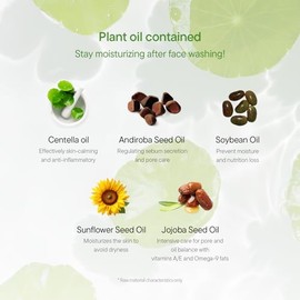 IUNIK- Aceite limpiador Centella Asiatica - Aceite limpiador que controla los poros y el sebo | Desmaquillador y desmaquillador solar