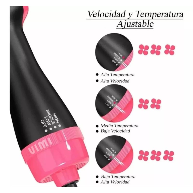 Vimi Secador De Aire Caliente Cepillo Electrico Para Cabello