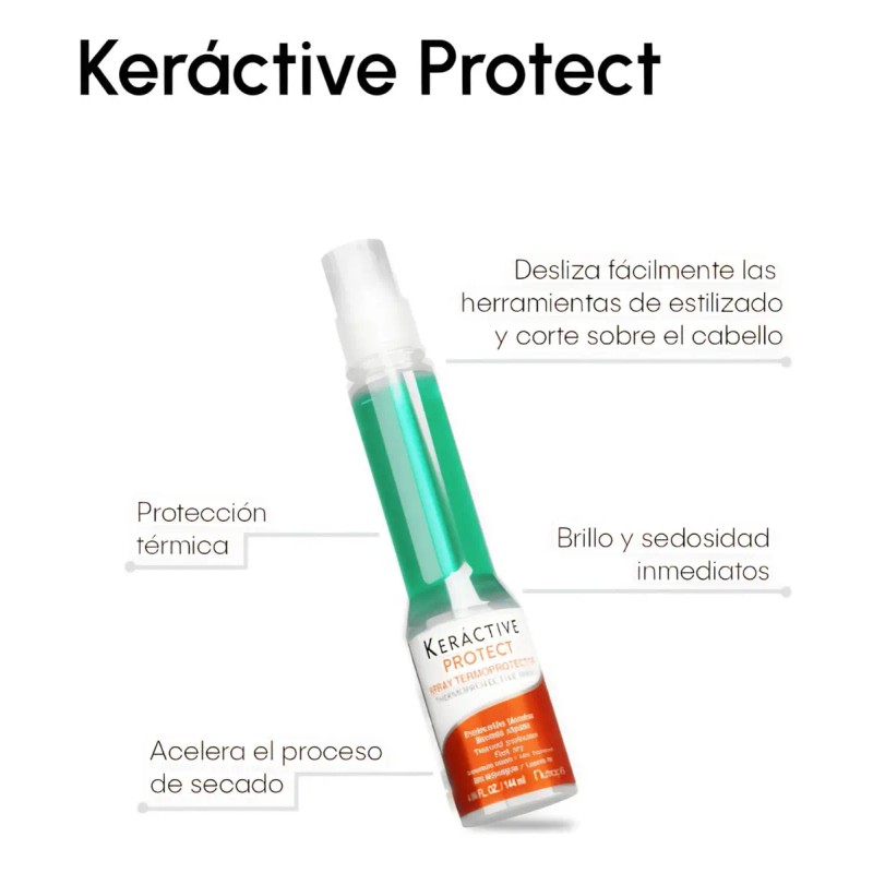 Tratamiento Termo Protector Keráctive Protect Nutrapél 144ml