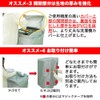 EBISSY Washing Machine Cover, Outdoor, Waterproof, 4 Sides, Thick Fabric,