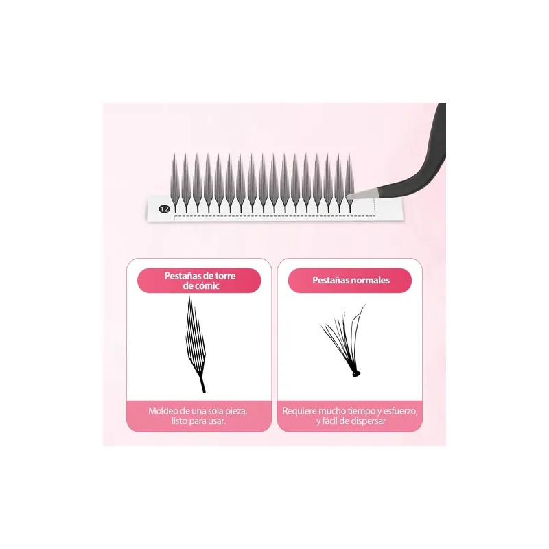 Diy Extensiones Pestanas, Pestañas De Torre De Cómic 8-15mm