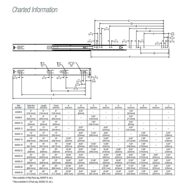 Knape & Vogt Side Mount Full Extension Drawer Slide, 12-Inch,