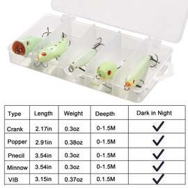 Night Glow Fishing Lure Bait Kit - 5pcs Noctilucent Luminous VIB Popper Crank Minnow Pencil Hard Bait Night Glow Artificial Lures Sea Fishing Hard Baits with Treble Hook for Bass Trout