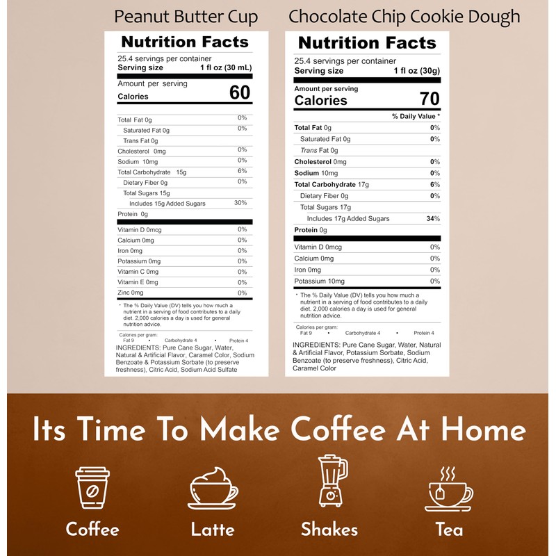 Syruvia Coffee Syrup Variety Pack - Peanut Butter Cup &