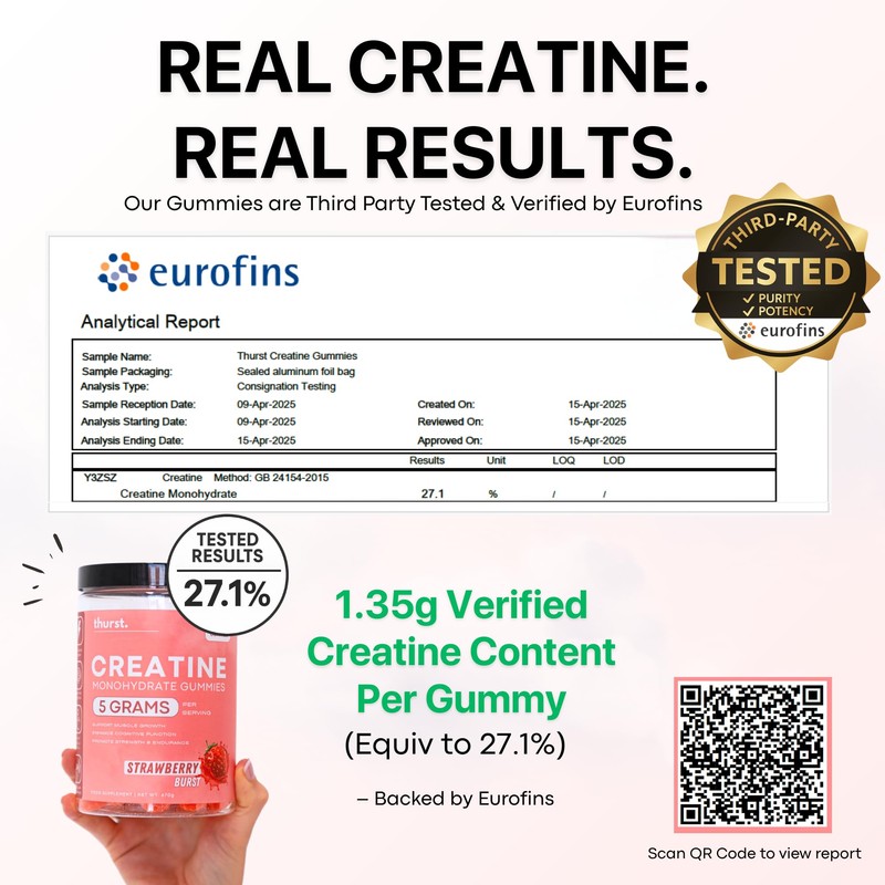 Creatine Monohydrate Gummies for Men & Women, 5g Creatine Per