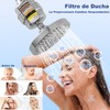 Cabezal de Ducha con Filtración de 25 Etapas, Cabezal de