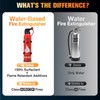 Upgraded 8-IN-1 Fire Extinguisher for Home Vehicle Car Kitchen Boat,