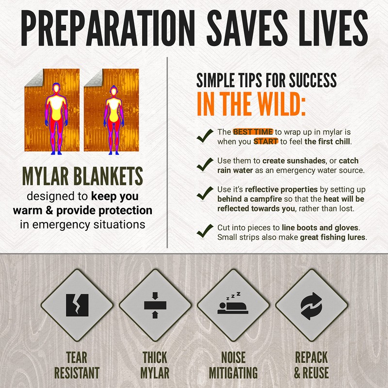 Lingito Survival Blanket, Emergency Blankets Camping, Hiking, Traveling, Heavy Duty