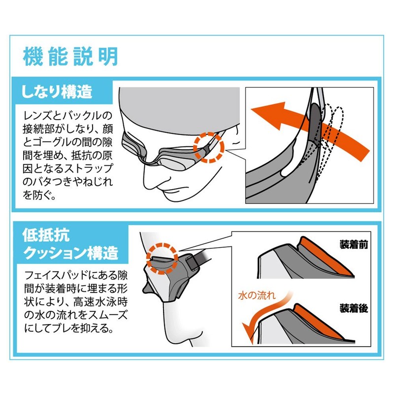 VIEW Swimming Competition Goggles Normal Type Cinali Fina Approved V132