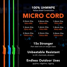 emma kites 100% UHMWPE Braided Cord 100Ft High Strength Low Stretch Utility Cord Guy Ropes 1.6mm for Tent Guyline Tarp Hammock Ridgeline 750Lb, Blue