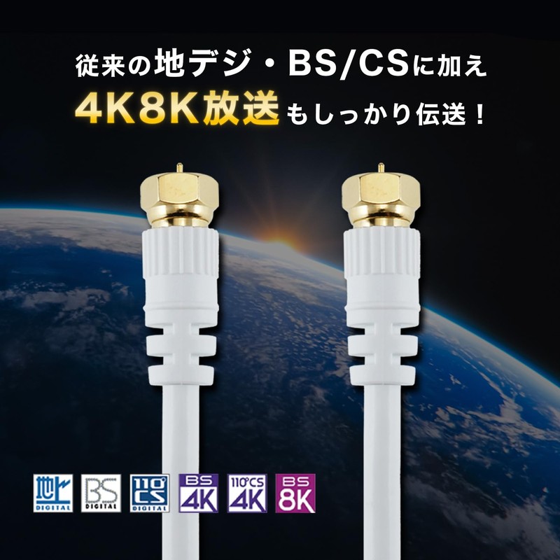 HORIC Antenna Cable.