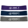 Fitness-Mad Latex Free Mini Resistance Band | Elastic Exercise Loop