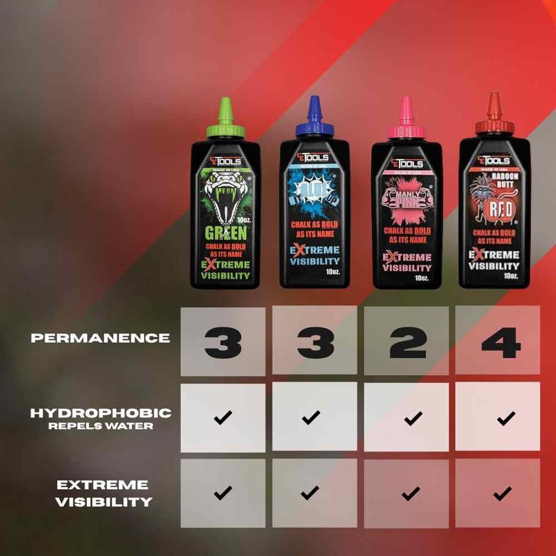 CE TOOLS Mean Green® Marking Chalk, Color GREEN, EXTREME VISIBILITY,