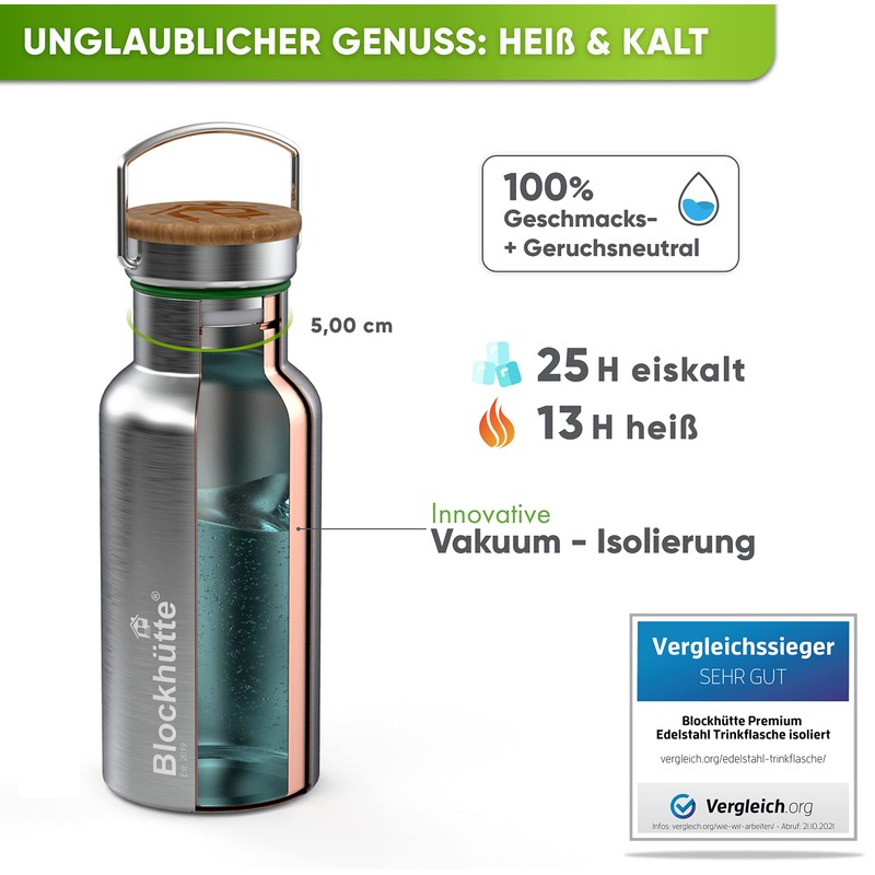 Blockhütte® Premium Stainless Steel Insulated Drinking Bottle, Leak-Proof, Includes Free