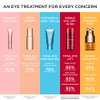 Clarins Gel Contorno de Ojos Total 20ml