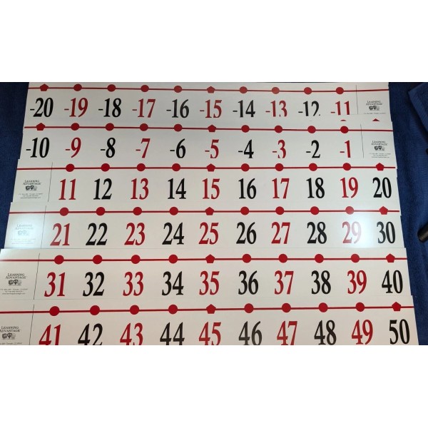Learning Advantage Classroom Wall Number Line -20 to 120 Red