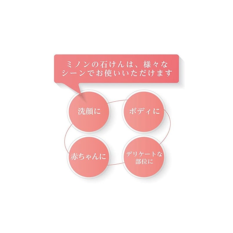 Daiichi Sankyo Health Care Minon Skin Soap, 2.8 oz (80