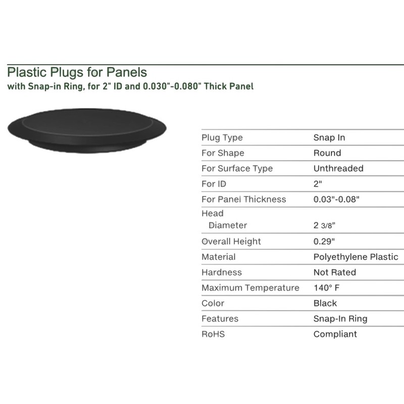 2 2 inch Flush Mount Black Plastic Body and Sheet