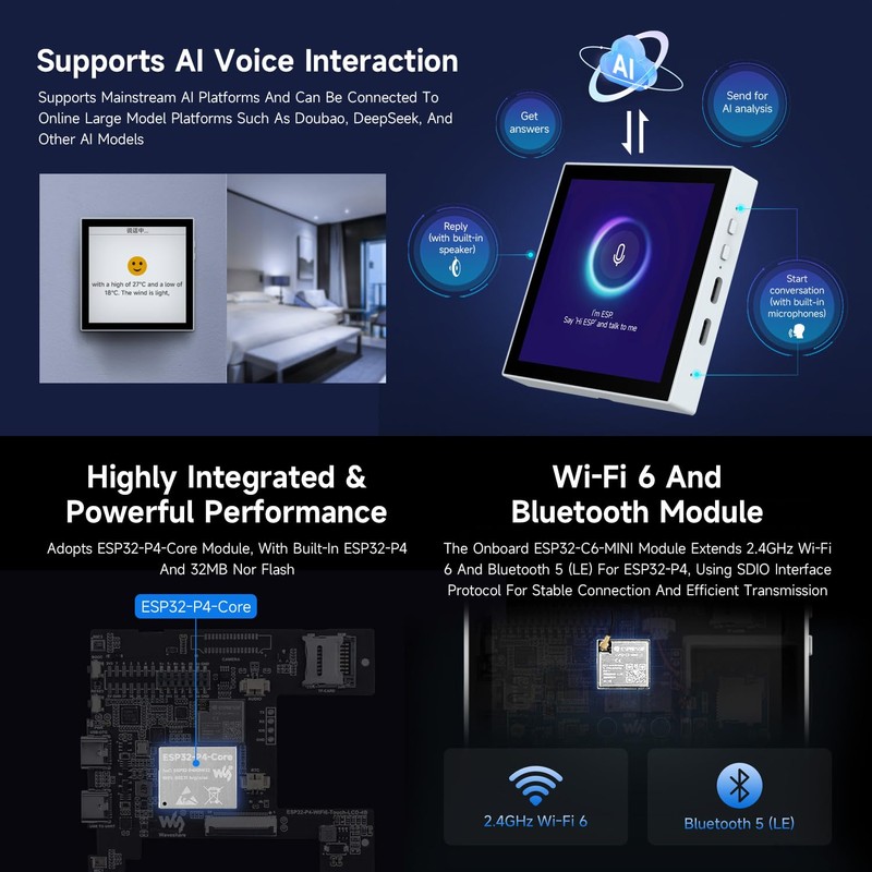 Waveshare ESP32-P4-WIFI6-Touch-LCD-4B (Support External Camera), ESP32-P4 Smart 86 Box, Dual-Core