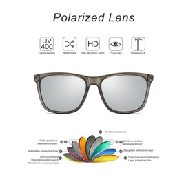 Rocf Rossini Polarised Men's Sunglasses, Classic Retro Sunglasses for Ladies, Aluminium-Magnesium alloy, Men’s and Women’s Vintage, Anti-Reflection, UV400 Protection Sunglasses, Unisex - Transparent/silver, size: l