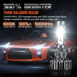 CHUSYYRAY For Toyota Hilux 2004-2019 White LED Headlights Hi/Lo Beam + Fog Light Bulbs Kit