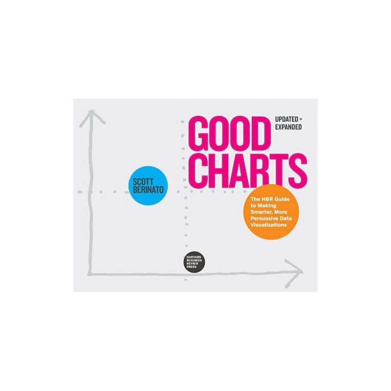 Good Charts, Updated and Expanded: The HBR Guide to Making