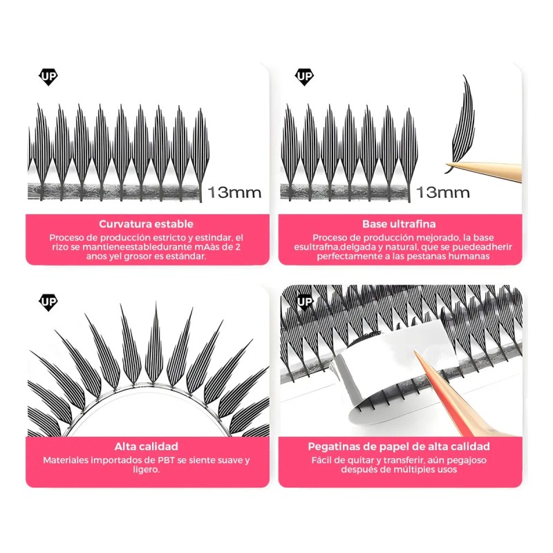 Extensiones De Pestañas Anime En Espiga, Estilo Comic Spire