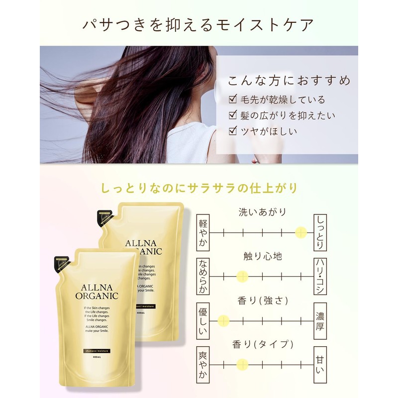 Oruna Organic Shampoo Treatment Set, Additive-free, Made in Japan (Moisture