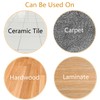 Upgraded Furniture Sliders for Carpet 1-1/4" 24 PCS