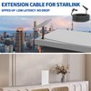 SZSAUTO 75Ft Replacement Cable for Starlink Gen2 V2 Rectangular Satellite