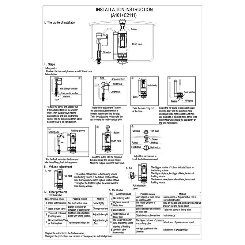 Flushing Mechanism for HOROW HWMT-8733 Compact Toilet