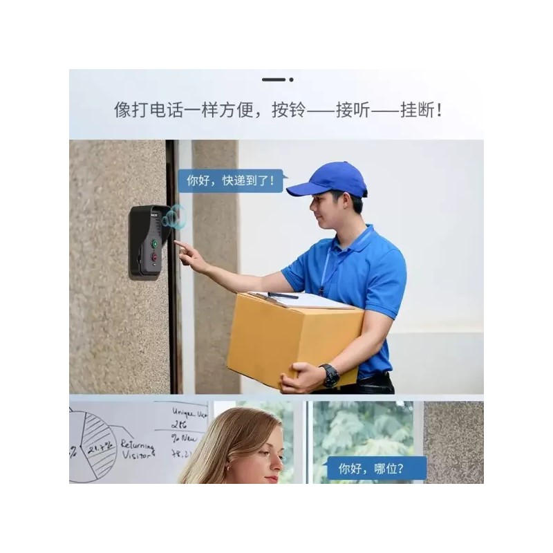 S80 무선인터폰 초인종 양방향 인터폰 장거리 주택 S80 실외기+실내기 화이트