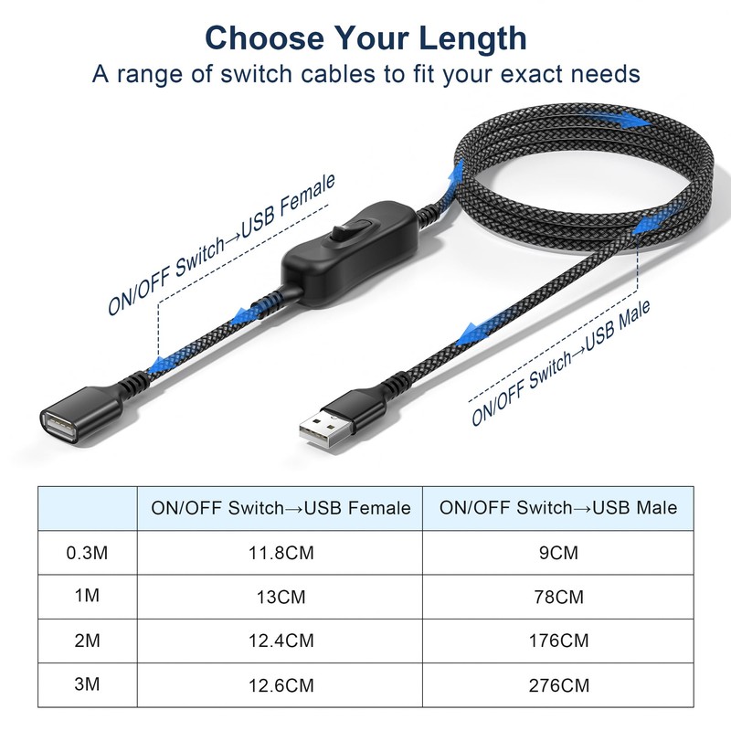 Itramax USB On Off Switch Cable,USB Extension Cable Support Data